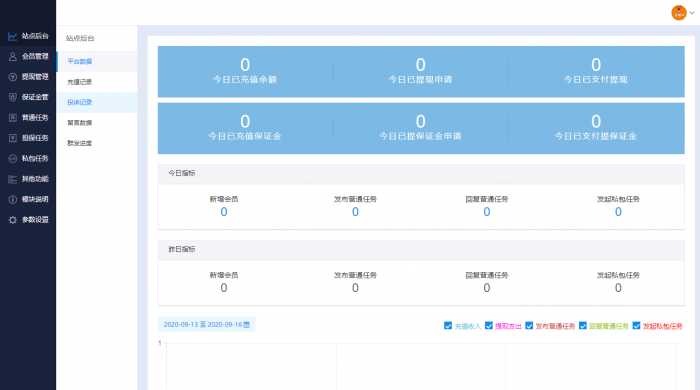 图片[2]-最新版本UI悬赏任务程序源码-怒飚资源网