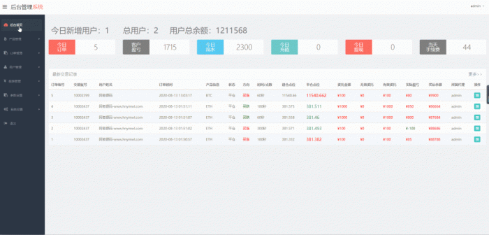 图片[4]-价值8000元的猫力币数字资产交易平台，usdt，btc，eth，bch……-怒飚资源网