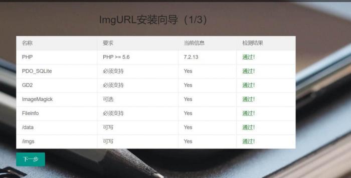 简洁高效—ImgRUL好用的图床程序源码-怒飚资源网