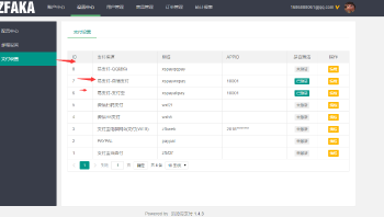 zfaka1.4.3易支付定制版对接易支付-怒飚资源网