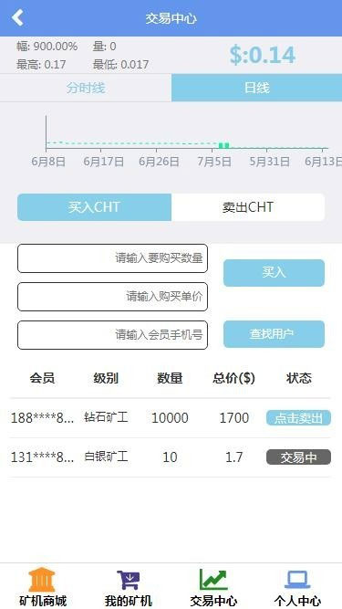 图片[2]-最新Thinkphp金融区块链云kuang机在线挖K系统源码-怒飚资源网