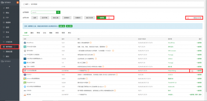 基于ThinkPHP内核 好看的校园表白墙源码下载-怒飚资源网