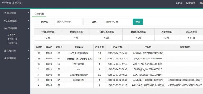 图片[4]-Thinkphp最新打赏观看视频平台网站源码-怒飚资源网