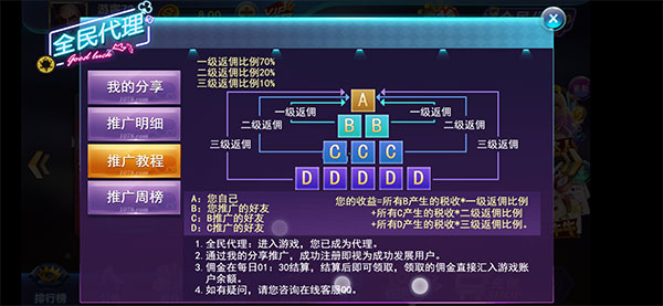 图片[1]-最新万利Q牌1078二开旗牌游戏组件下载+双端APP-怒飚资源网