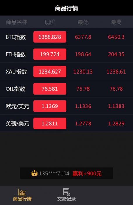 图片[1]-最新微盘微交易源码 MT4，外汇，贵金属交易升级版点位-怒飚资源网