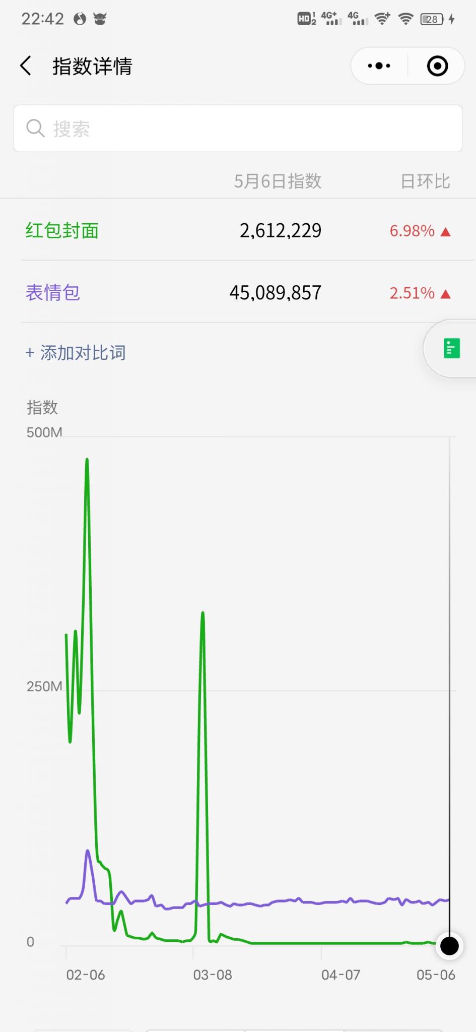 揭秘抖音月入30万项目附实操